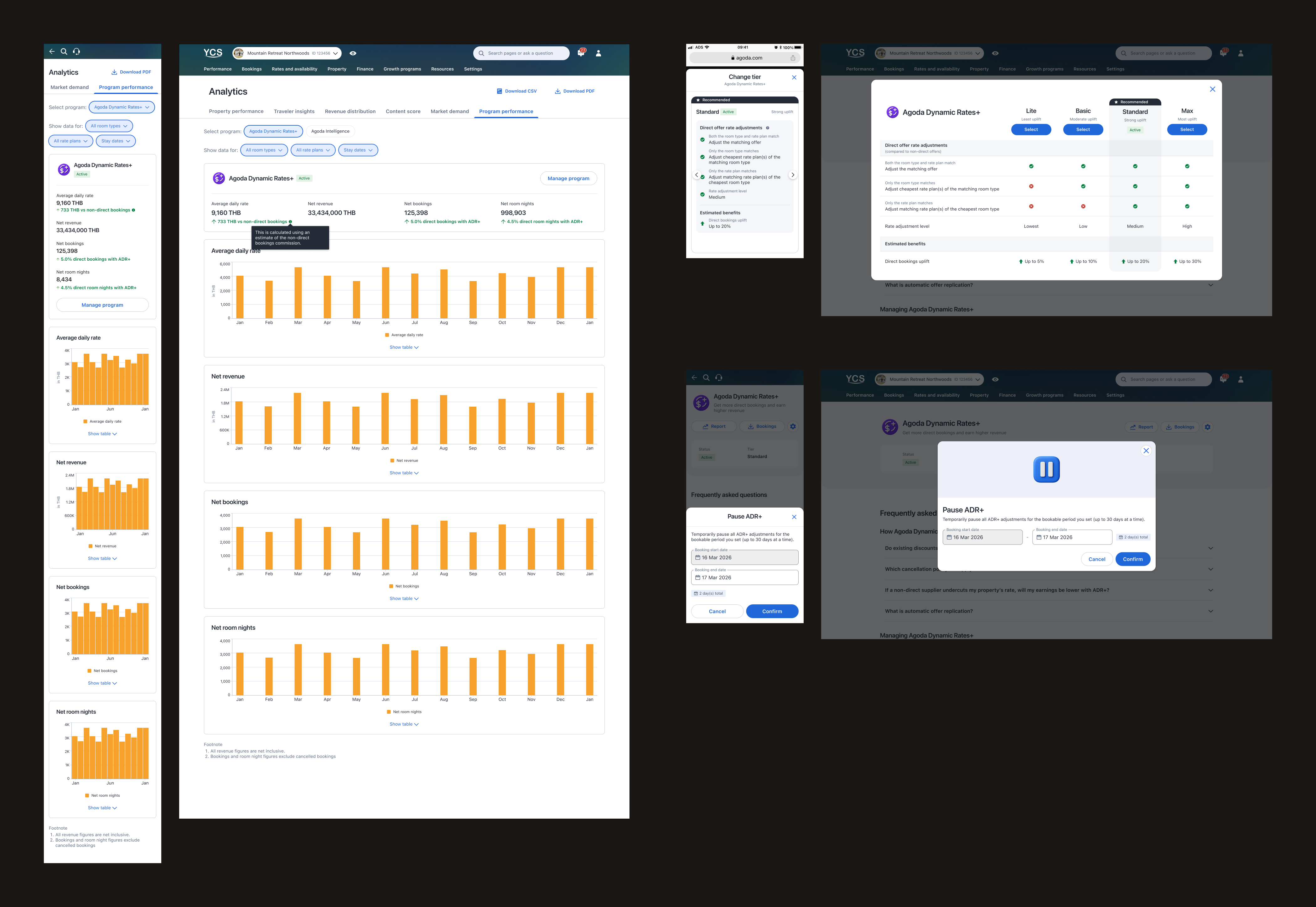 Performance report, tier selection & pause screens